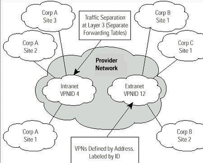 計算機網(wǎng)絡(luò)信息管理與服務(wù)中的常見網(wǎng)絡(luò)安全設(shè)備